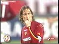 falli  risse  nel mondo del calcio