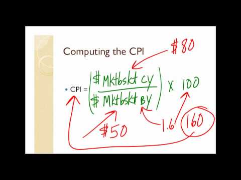 how to calculate cpi