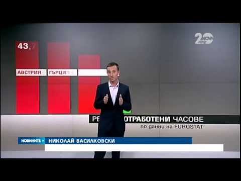 4-дневна работна седмица = по-малко работа за същите пари?