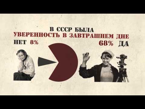 Видео Видео
