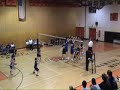 Spiking Line