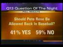 Circa 2004: I was delighted to discover that Q13 (http://q13.trb.com/) had a voting section on the web site. I could watch the news, vote online, and then see the results at the end of the news broadcast.Turns out you could vote as many times as you wanted back then. They had no method to stop repeat voting. Mmmm.I always thought their poll questions were stupid. Like 