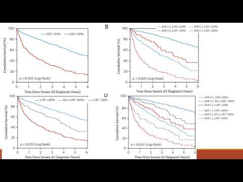 Fracción de eyección reducida en pacientes con estenosis aórtica. Dra. Eugenia Doppler. Residencia de Cardiología. Hospital C. Argerich. Buenos Aires