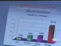 videos de La Telemedicina Nelle Infrastrutture Sanitarie (ConvegnoSocitel 11Maggio2007)