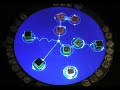 Muhteşem.. ReacTj ReacTable Trance live performance http://www.youtube.com/watch?v=Mgy1S8qymx0&feature=share