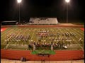 ...worth a thousand words. ; State Performance ...worth a thousand words. ; State Performance