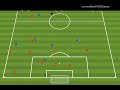 Training For Getting Played In Behind The Defense