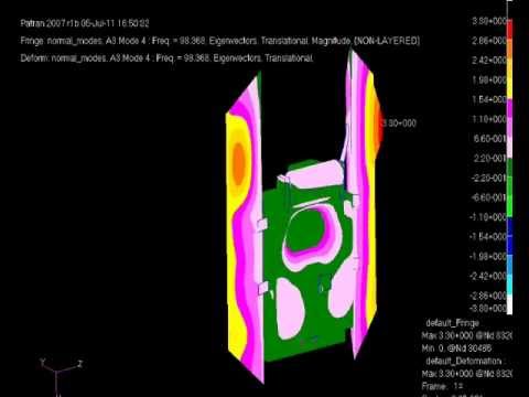 Vibration Calculation