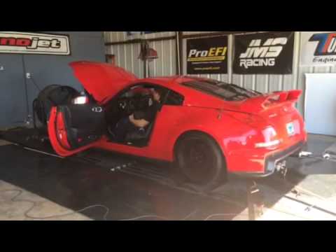 how to remove jms header