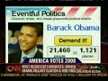 Barack Obama on Eventful.com