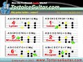 Major Scale Modes: Part 3