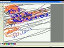 Hyper Cam Is Complicated for blondes ;D