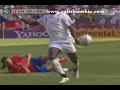 Goles Republica Checha - Ghana