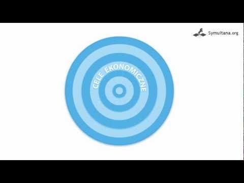 Kalkulacja projektów inwestycyjnych