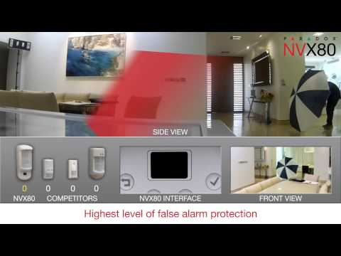 Prezentacja technologii SeeTrue™ w czujniku NVX80 Paradox