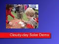 Cloudy-day Photovoltaic and Water Hybrid Demo on Oceans Day