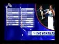 Eurovision 2008 - Anouncing 10 finalists from the 2nd semif