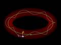 Charge in a Toroidal B Magnetic Field