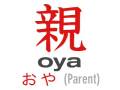 Japanese Kanji: People