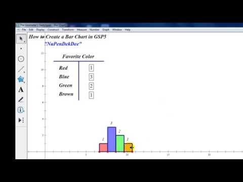 how to draw bar graph in c