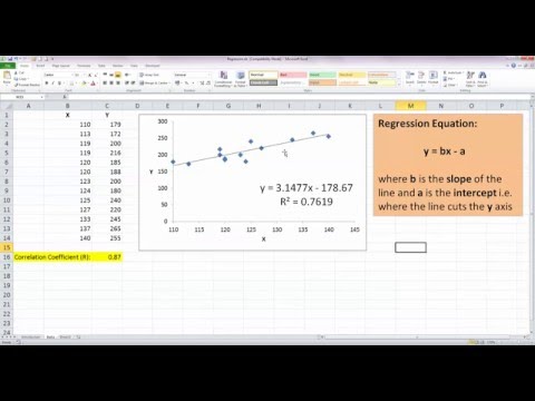 how to draw regression line in r