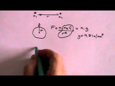 General Relativity - An introduction to the basic principles of General Relativity including the principle of equivalence, the effect of gravity on light and the first indication...