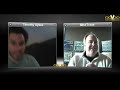 MissTrade TV- Timothy Sykes Trading Style. Hosted by Matt Davio.