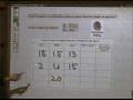 Interactive whiteboards at Cedar Rapids schools