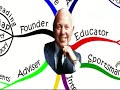 Maximise the Power of Your Brain - Tony Buzan MIND MAPPING トニー