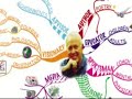 Maximise the Power of Your Brain - Tony Buzan MIND MAPPING