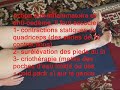 Contractions statiques du quadriceps et kinésithérapie genou