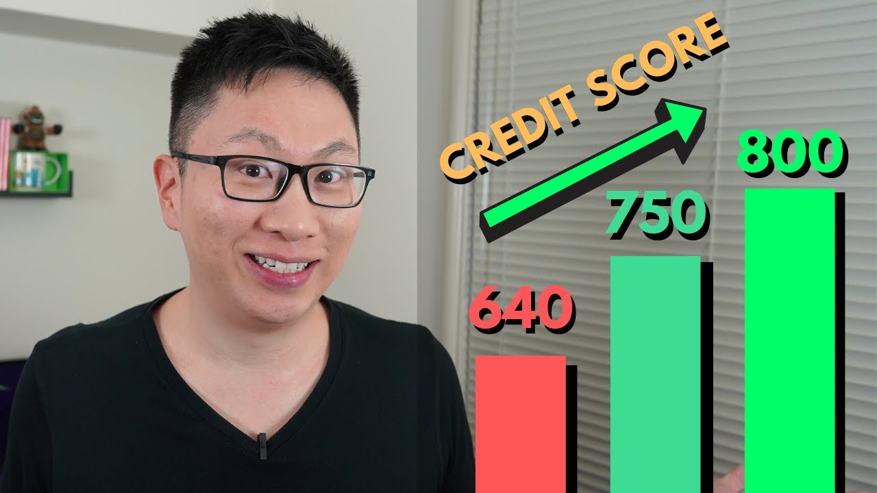 How to Dramatically Increase Your Credit Score in 2022