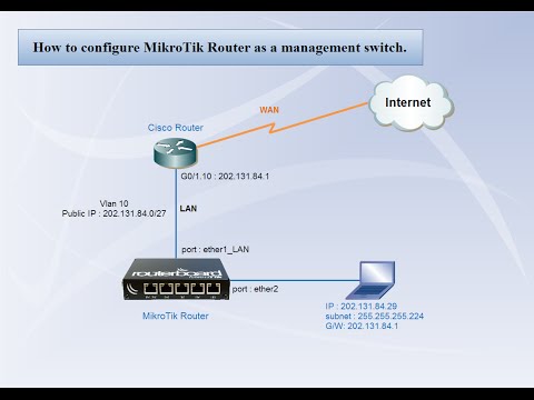 How to configure MikroTik Router as a management switch