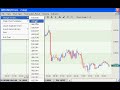 BKTraderFx Weekly Commentary 1.18.08