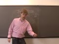 Ionization Energy and Atomic Radius