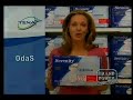 FREE Tena Disposable Underwear