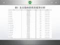 毕业论文幻灯片- YouTube