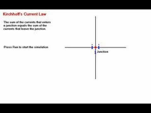 Kirchhoff Current Law