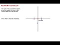 Kirchhoff Current Law