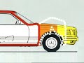 Mercedes Benz C126 Coupé Development