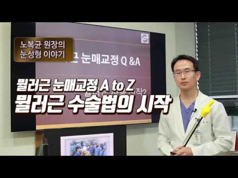 뮐러근눈매교정AtoZ 뮐러근수술법의시작