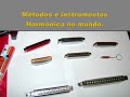 HARMONICA IN THE WORLD - History