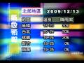 氣象預報 20091213