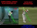 Golf Lesson Full Swing Golf Lesson Full Swing