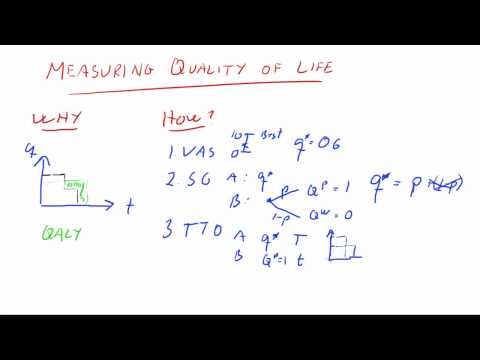 how to calculate qaly