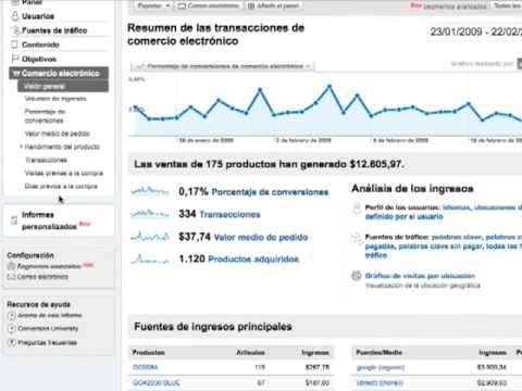Imagen de previsualización de YouTube