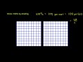Describing the Meaning of Percent 2