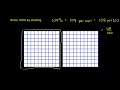 Describing the Meaning of Percent 2 Video Tutorial