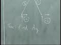 Mechanics of Solids - IITM 3.1 Virtual work method Mechanics of Solids - IITM 3.1 Virtual work method