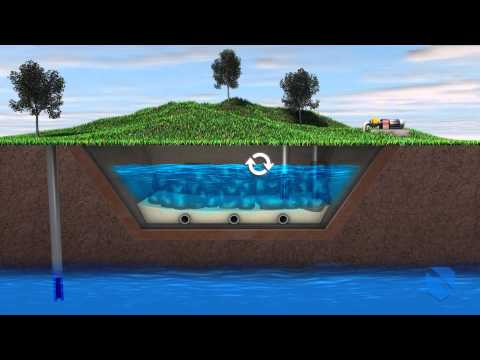 how to isolate dp transmitter